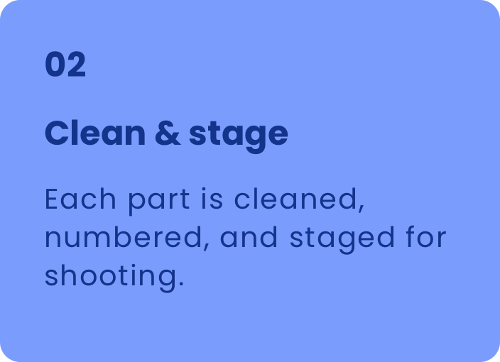 Step 2
